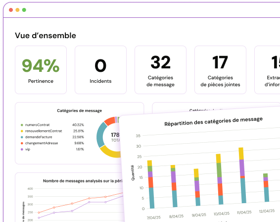 Illustration Cockpit