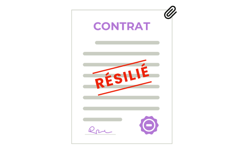 Illustration d'un contrat résilié