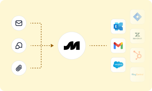 Illustration RPA Solutions