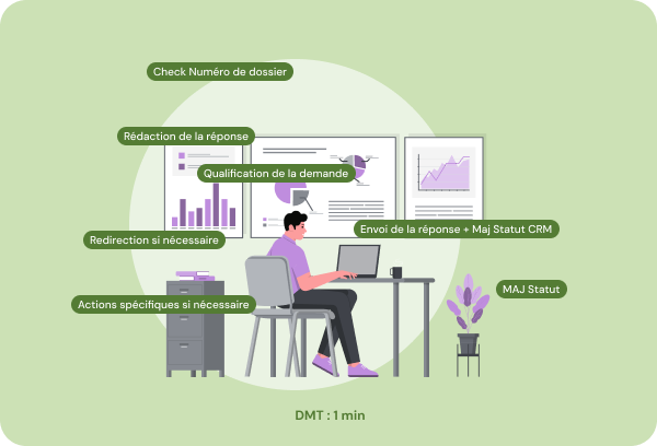 Illustration with Miralia