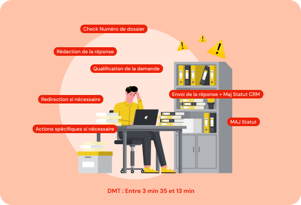 Illustration without Miralia