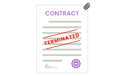 Illustration d'un contrat résilié