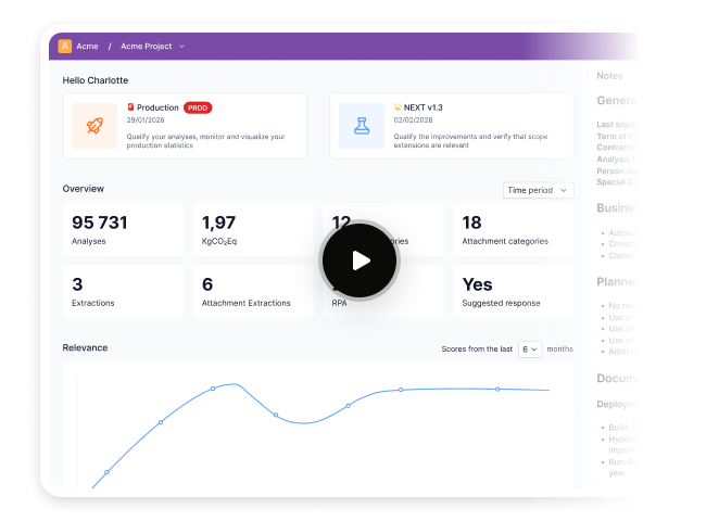 Project view